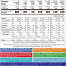 Kozed 3D Peelable Gummy Candy - Assorted Fruit Flavours